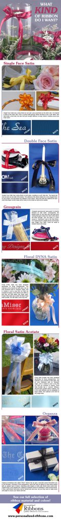 ribbon materials infographic for decorating uses