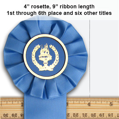 measurement of ribbons
